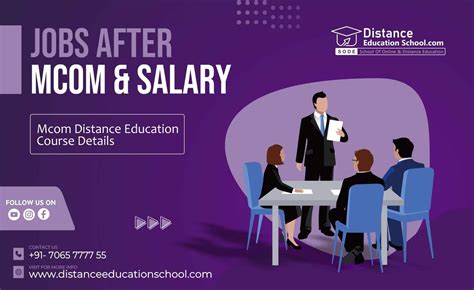 mcom payout|M Com Jobs: Salary, Government, Fresher, Placements .
